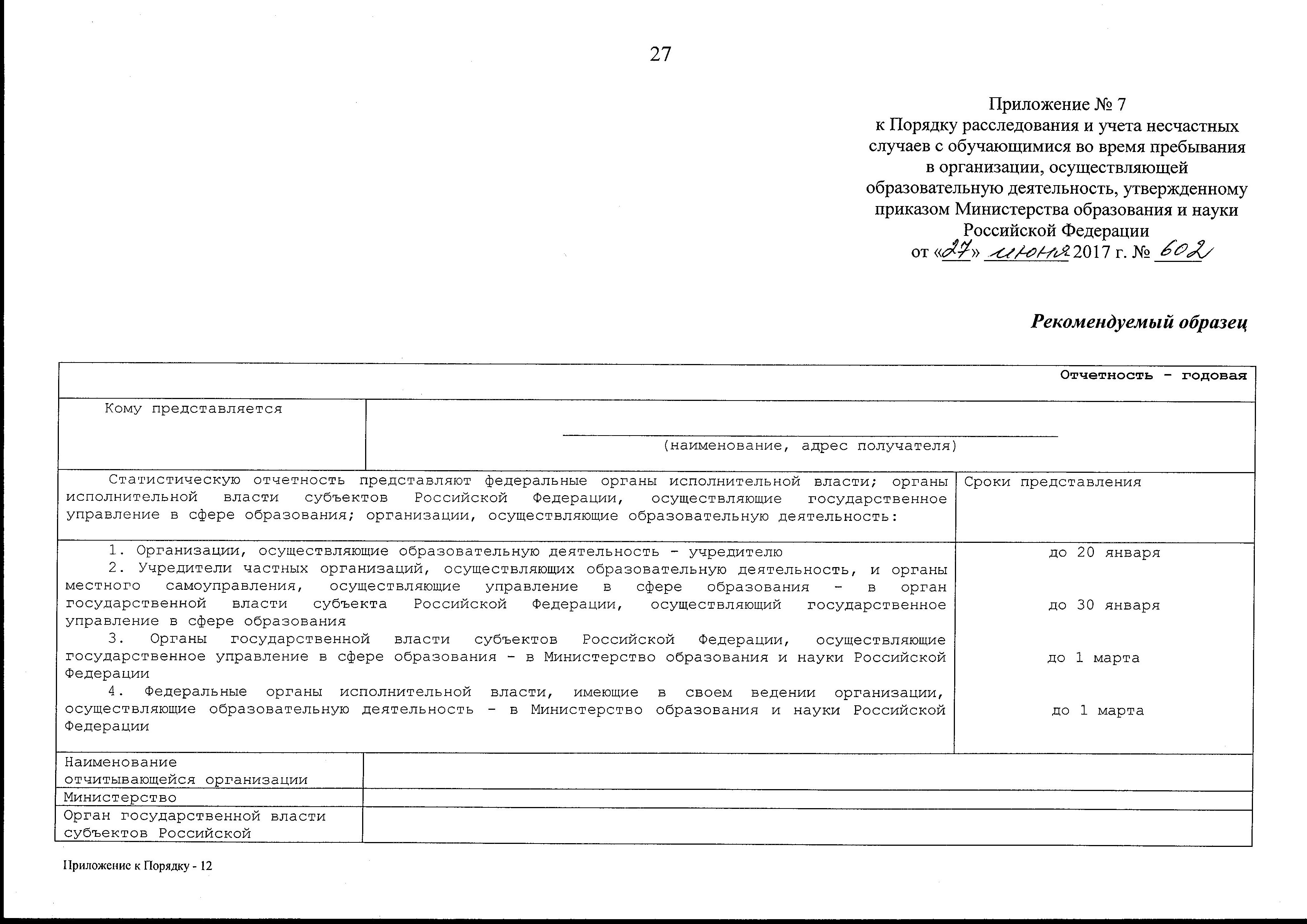 Справка о наличии разработанных и утвержденных образовательных программ образец заполнения