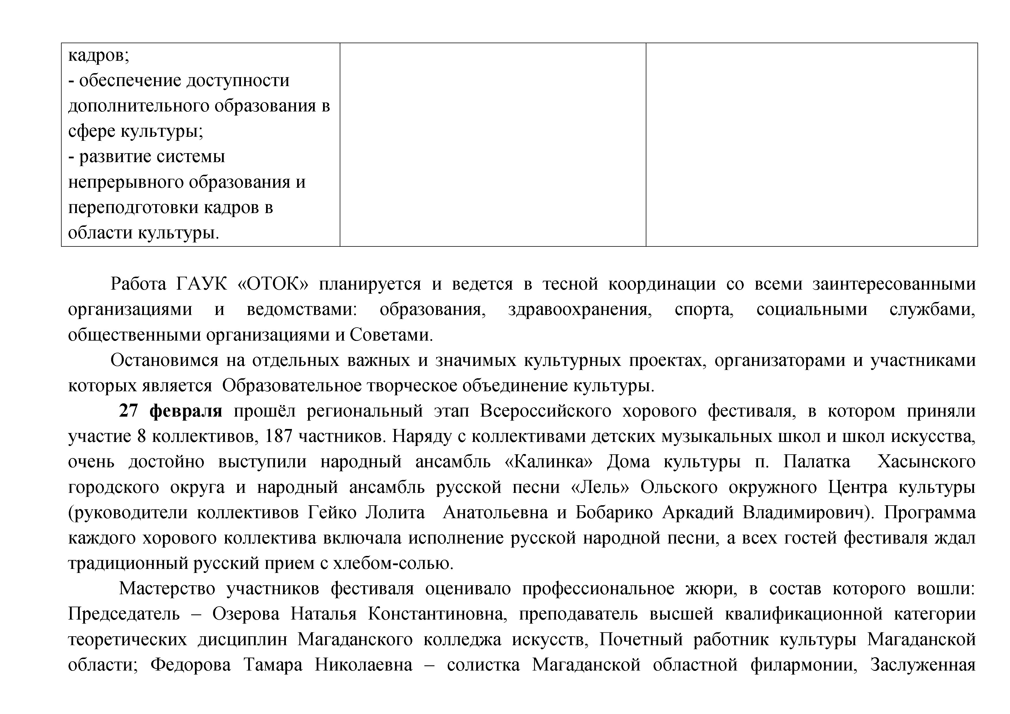 Отчет о работе ГАУК «ОТОК» за 2016 год » ГАУК «Образовательное творческое  объединение культуры»