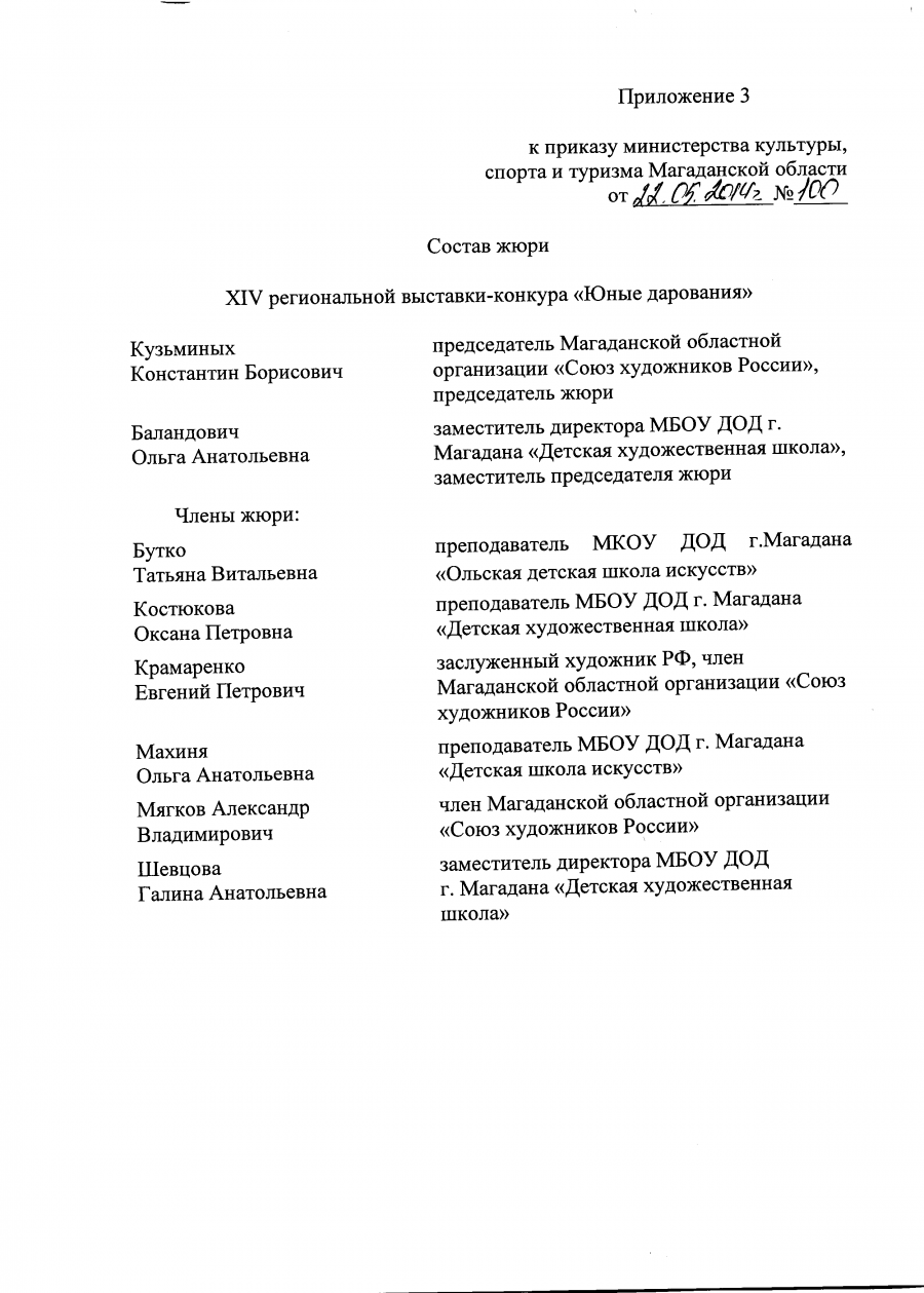 Приказ № 100 художники 2015