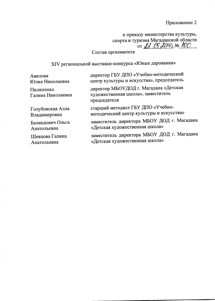 Приказ № 100 художники 2015