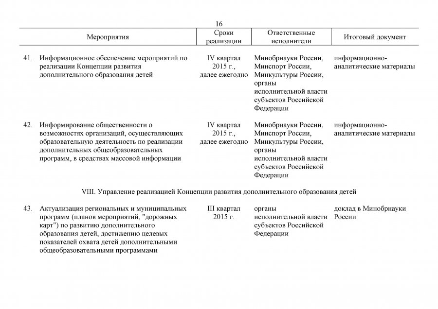 План мероприятий на 2015-2020 гг. по реализации Концепции дополнительного образования детей