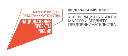 Регламент оказания услуг в Центре «Мой бизнес»